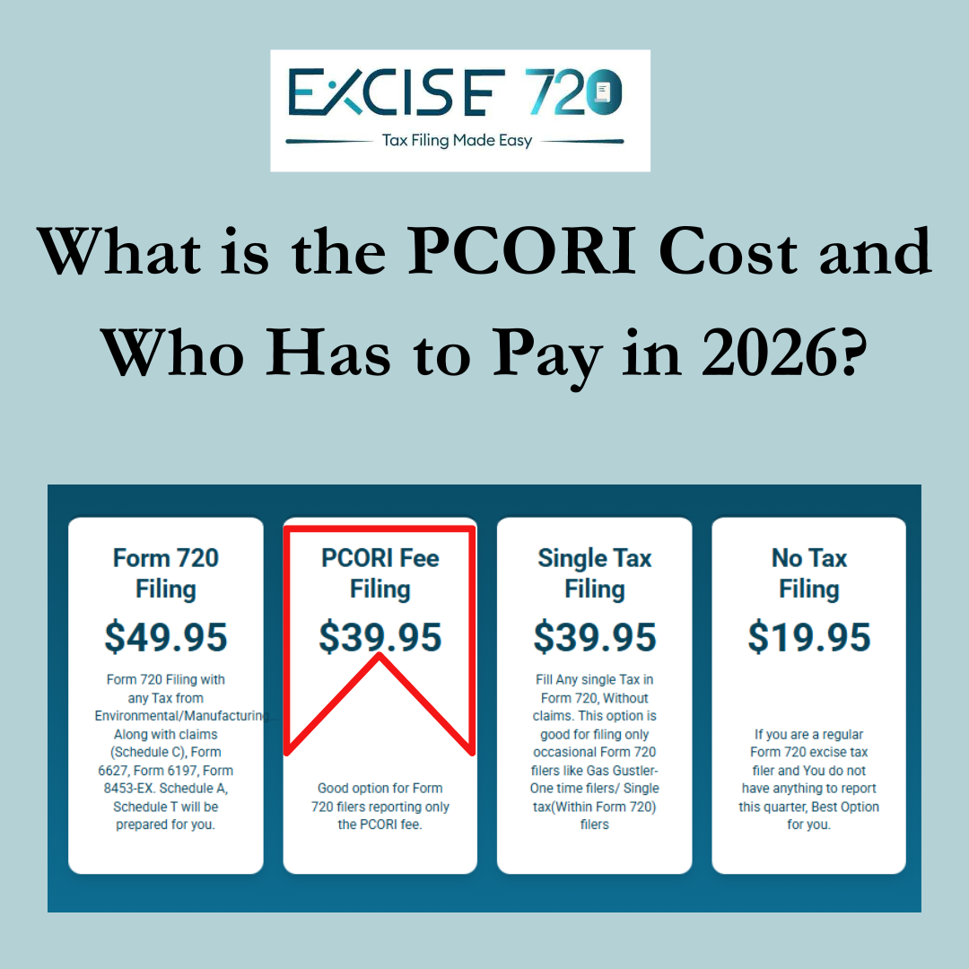 What is the PCORI Cost and Who Has to Pay in 2026?